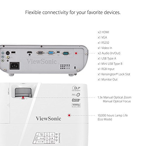 ViewSonic PJD7828HDL 3200 Lumens Full HD 1080p Shorter Throw Home Theater Projector with 3D DLP and HDMI