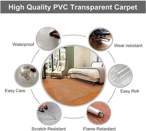 CuKYi Transparent PVC Floor Protection Pad, Non-Slip Chair Mat for Hardwood Floor, 2mm Thick, 150cm Length