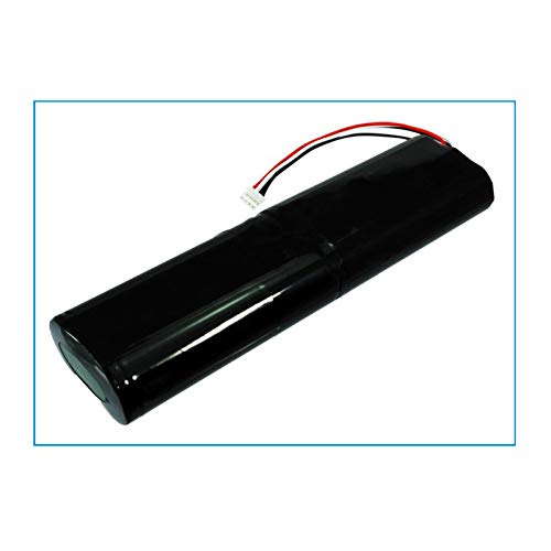 XSPLENDOR (30 Pack) XSP Battery for POLYCOM SoundStation 2W Wireless Conferencing System