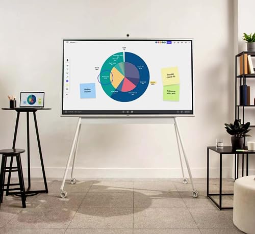 Vibe 75" Smart Board, 4K UHD Touch Screen Interactive Display (Board Only)