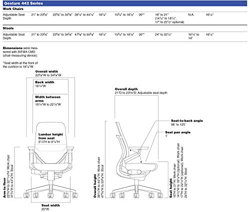 Steelcase Gesture Task Chair with Headrest - Licorice Fabric, Platinum Frame