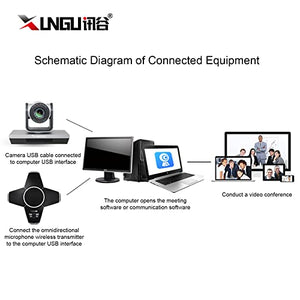 XUNGU HD Video and Audio Conferencing System with 10X Optical Zoom