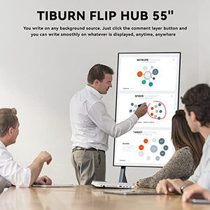 TIBURN Smart Whiteboard, 55" 4K UHD Rotating Nano Capacitive Smartboard