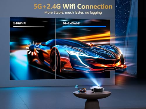 GooDee Smart Projector with 5G WIFI, Bluetooth, FHD, Dolby Audio, 4K Support
