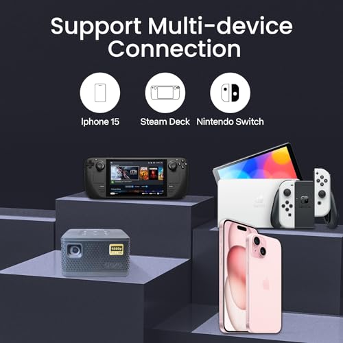 AAXA Technologies Portable Mini Projector with iPhone 15 Mirroring - 1080P, 4K, WiFi, BT 5.0