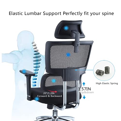 Ticova Ergonomic Office Chair - High Back Desk Chair with Elastic Lumbar Support & 3D Metal Armrest - 130°Reclining & Rocking Mesh Computer Chair with Thick Seat Cushion & Rotatable Headrest