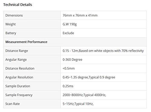 seeed studio RPLiDAR A2M8 360 Degree 2D Laser Range Scanner Kit, 8000 Times Sample Rate and 12 Meters Distance High-Speed RPVision 2.0 Range Engine Radar Sensor Module for Intelligent Obstacle/Robot
