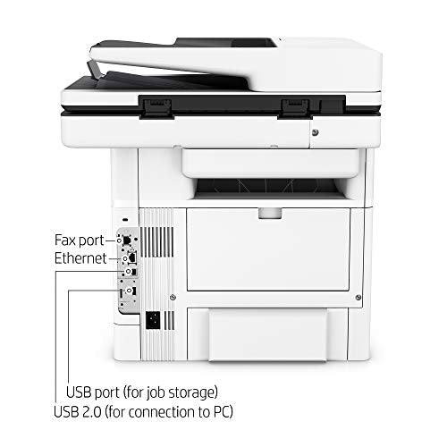 HP Laserjet Enterprise MFP M527f (F2A77A)