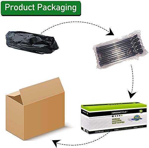 GREENCYCLE Compatible Toner Cartridge Replacement for HP 81A CF281A Use for Laserjet Enterprise M604 M605 M606 M630 MFP Printer (High Yield, Black, 10-Pack)