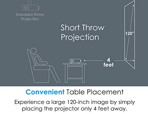 Optoma GT1080HDR Short Throw Gaming Projector | Enhanced Gaming Mode for 1080P 120Hz Gaming at 8.4ms | 4K UHD Support | Play HDR for 4K and 1080P | High 3800 lumens for Day & Night Gaming, White