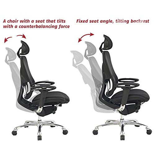 VIVA OFFICE High-Back Office Chair Green Mesh Swivel Task Chair - Ergonomic Computer Desk Task Executive Chair