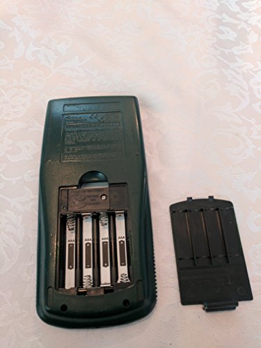 Texas Instruments TI-83+ Advanced Statistics Graphing Calculator