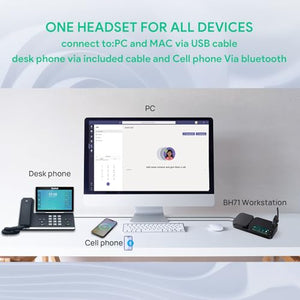 Yealink BH71 Workstation Pro Bluetooth Headset with Teams Certification