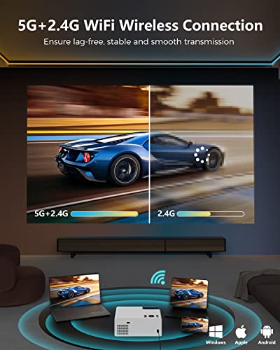 FUDONI Outdoor Portable 4K WiFi Bluetooth Projector 15000L HD 1080P Max 300" Display Zoom