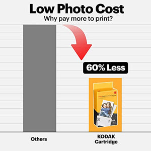 Kodak Mini 2 Retro 2.1x3.4” Portable Instant Photo Printer, Wireless Connection, Compatible with iOS, Android & Bluetooth, Real Photo, 4Pass Technology & Lamination Process, Premium Quality-White