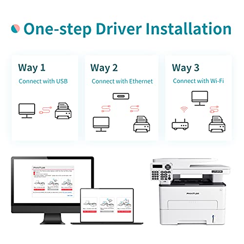 All in One Monochrome Printers Laserjet Machine Printers Multifunction Black and White Wireless Laser Printer Copier, Scanner and Fax with ADF, Pantum L2710FDW(V1M58A)
