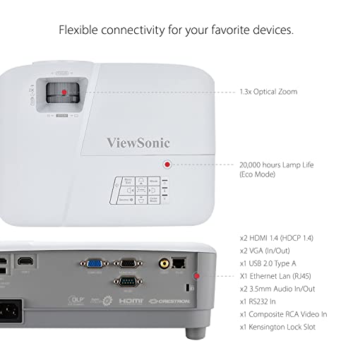 ViewSonic PG707X 4000 Lumens XGA Networkable DLP Projector