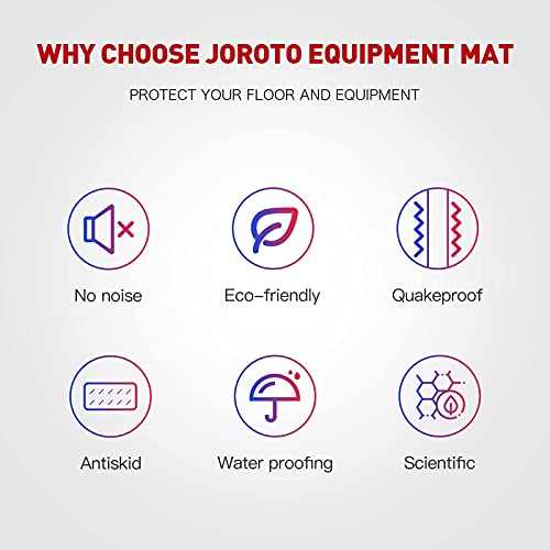 JOROTO IW9 Foldable Treadmill with Suitable Equipment Mat (Mat Size: 1800 x 750 x 4mm