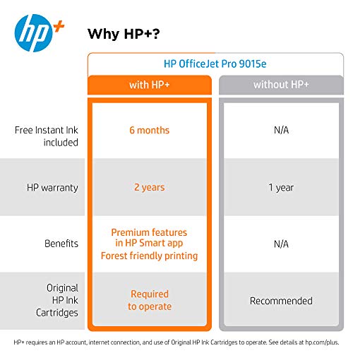 HP OfficeJet Pro 9015e All-in-One Wireless Color Printer for home office, with bonus 6 months free Instant Ink with HP+ (1G5L3A)