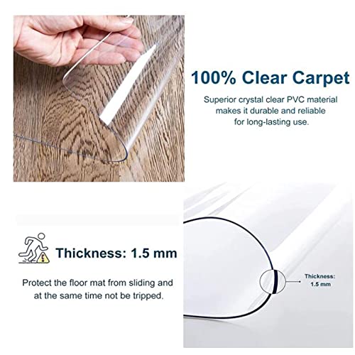 MARKELL Carpet Floor Mat Protector for Hard Floors, Non Slip, Waterproof, 160x180cm