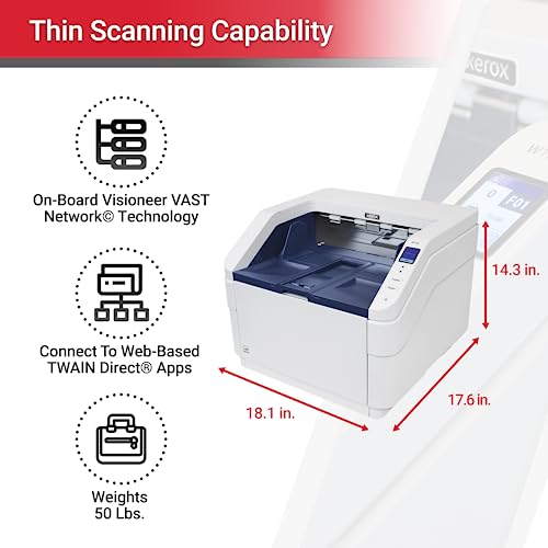 Visioneer Xerox W110 Duplex Production Scanner with Document Feeder