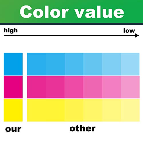 3 Pack(C/M/Y) CLT-C505L M505L Y505L Toner Cartridge Replacement for Samsung 505L ProXpress C2620DW C2670FW C2680FX Color Multi Function Laser Printer Toner.