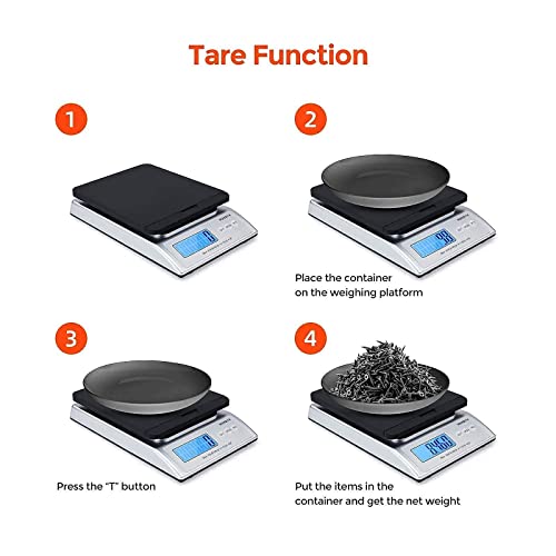 MUNBYN Label Printer with Shipping Scale for Shipping Package, UPS FedEx Mailing Weighing, Labeling