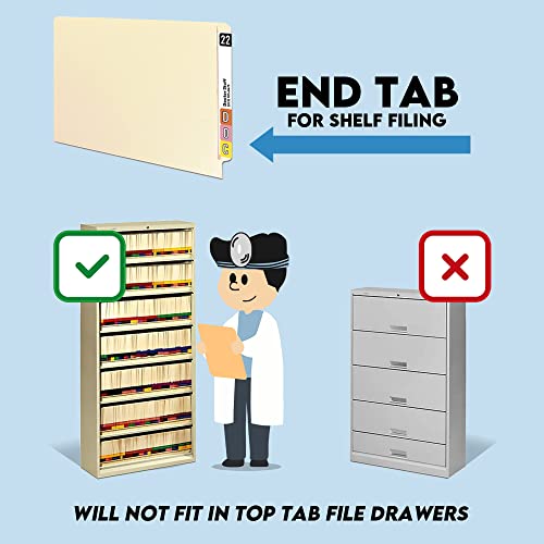 Doctor Stuff Pocket File Folders - Reinforced End Tab Folder with Double Pocket on Inside, Fastener in Position 1, 11 pt Manila Stock, Carton of 250
