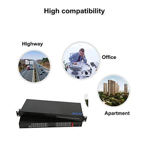 AIVYNA Telephone Converters - PCM Voice Tel Over Fiber Optic Multiplexer, Caller ID and Fax Support (Size: 4P1E)