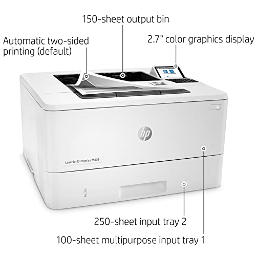 HP Laserjet Enterprise M406 dn Single-Function Wired Black and White Monochrome Laser Printer - Print Only - 2.7" LCD, 42 ppm, 1200 x 1200 dpi, Auto Duplex Printing, USB and Ethernet Connectivity