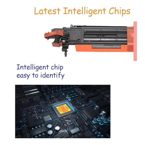 LISTWA Compatible Replacement for Konica Minolta DV-315 Developer Unit - C250i C300i C360i C7130i Printer (1 Set)