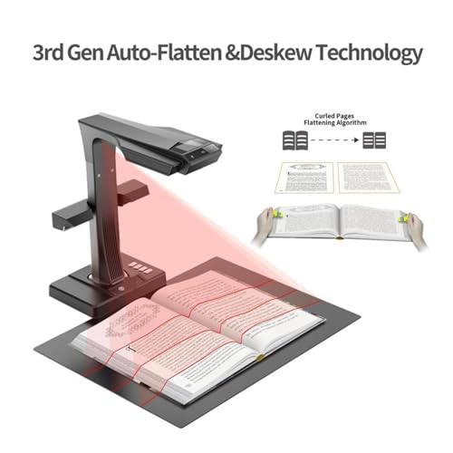 DRMEE Document Scanner Portable 24MP Camera A3 Size OCR LED Desk Lamp