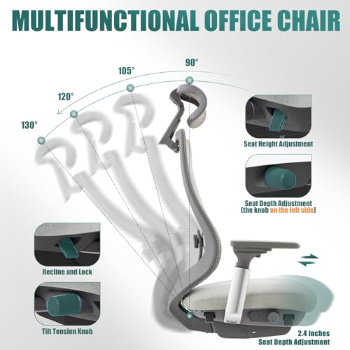 COLAMY Ergonomic Mesh Office Chair with Adjustable Headrest and 4D Arms, Slide Seat, Tilt Lock-Light Grey