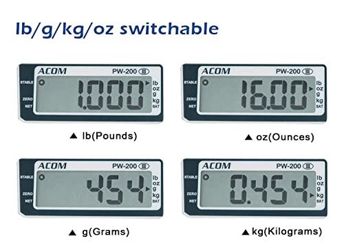VisionTechShop ACOM PW-200RS POS Interface Portion Scale, 30lb Capacity, NTEP Legal for Trade