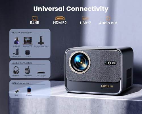 WiMiUS 4K Projector with Wifi6, Bluetooth, and Dolby Audio