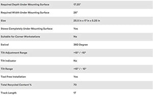 MMMAKT65LE - No-Tool Required Keyboard Platform