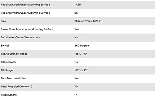 MMMAKT65LE - No-Tool Required Keyboard Platform