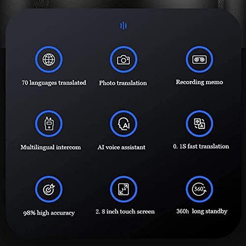 UsmAsk Language Translator Device, 2.8 Inch Touch Screen, 106 Languages, 70 Accents, Voice/Recording/Photo Camera, Instant Translation - Travel, Business, Learning - Gift