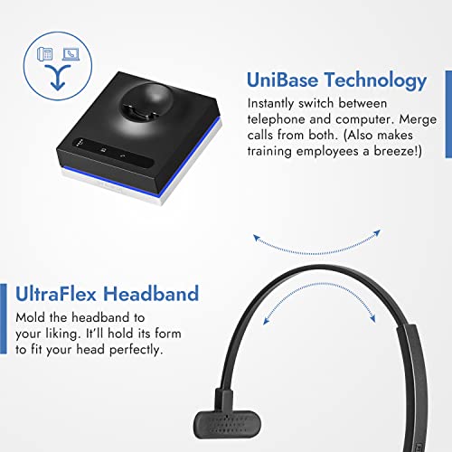 Leitner LH570 2-in-1 Wireless Headset - 5-Year Warranty - UltraRange up to 350 FT - DECT Wireless Headset for Office Phones and PC