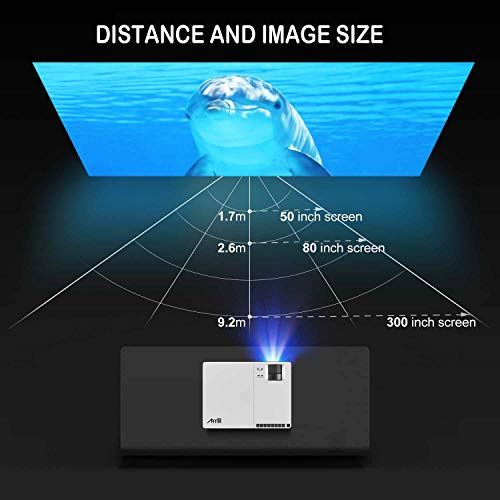 Projector, Artlii Full HD 1080P Projector Support 4K, 6500 LUX 300" Home Theater Projector, 5000:1 Contrast Ratio Compatible w/ TV Stick, HDMI, Laptop, PPT Presentation Remote Learning
