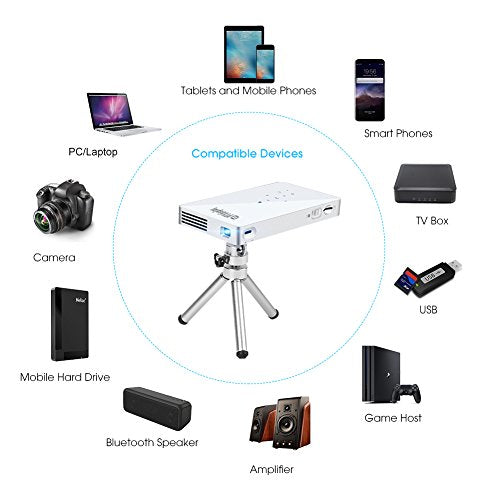 PTVDISPLAY Pocket Portable Mini Projector, 1080P Pico Bluetooth Video WiFi DLP Projector Full HD Support Android HDMI USB TF Card Wireless Home Projector