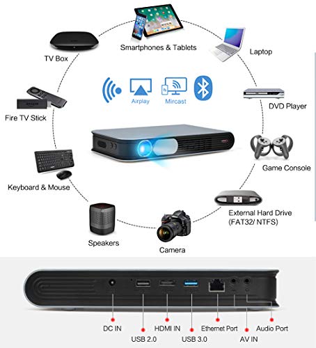WOWOTO CAN Projector 3500 Lumens 3D DLP Support Full HD 1080P 300in with WiFi Bluetooth AirPlay HDMI Android OS Mini Projector for Home and Office