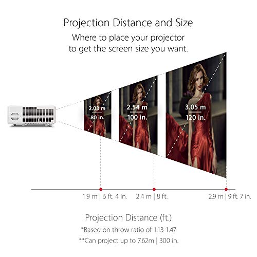 ViewSonic LS750WU 5000 Lumens WUXGA Laser Projector with Network Connectivity