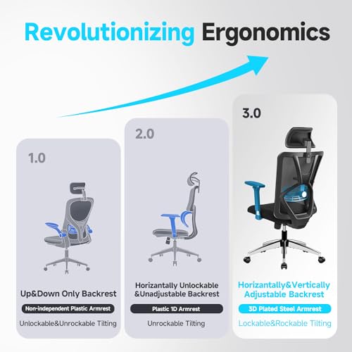 Ticova Ergonomic Office Chair with Adjustable Lumbar Support & 3D Metal Armrest