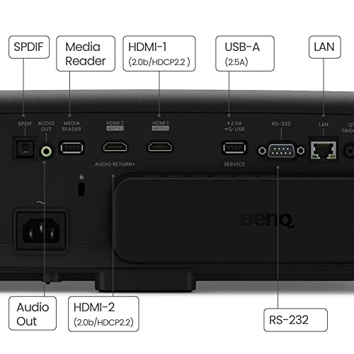BenQ 4K HDR LED Smart Home Theater Projector | 3200lm | 100% DCI-P3 & 100% Rec.709 | Factory Calibration | Android TV with Netflix | 2D Lens Shift | Support HDR10+ | HDR10 | HLG
