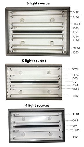 Huanyu Color Assessment Cabinet Lamp with 4 Light Sources