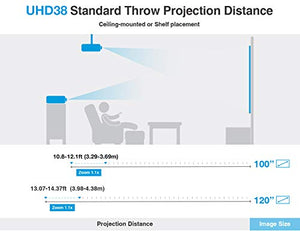 Optoma UHD38 4K Gaming Projector | 4000 Lumens | 4.2ms Response Time | Enhanced Gaming Mode