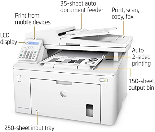 HP Laserjet Pro M227fdn Monochrome All in One Laser Printer, Auto 2-Sided Printing, Mobile Wireless Print, Copy&Fax&Print&Scan, 2" LCD Display, 1200 x 1200 DPI, 30ppm, Ethernet, with Printer Cable