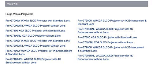 Epson 3H0624 ELPLP93 Projector Lamp