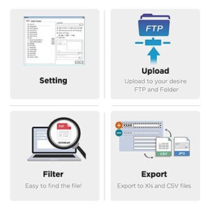 Plustek Duplex Driver License & ID Card Scanner - Auto ID Data Extraction & Age Verification (Windows)